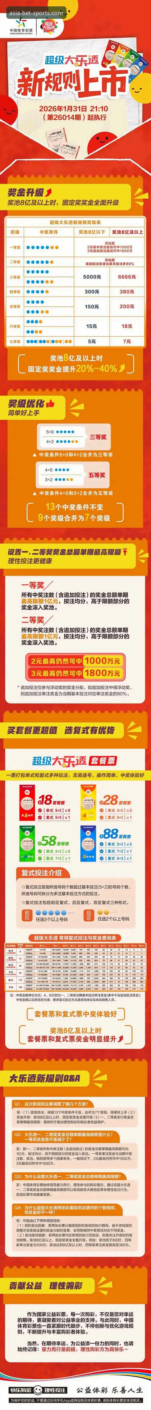 BET亚洲版官网使用指南 资深用户实战分享:BET亚洲版官网使用指南与投注心得